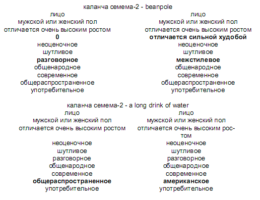 На 4 листах 16 переводных картинок сколько переводных картинок на 20 листах