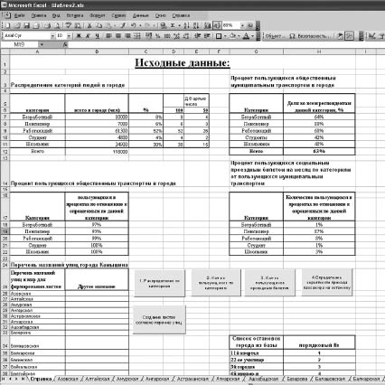 Диаграмму нельзя построить на том же листе где размещены исходные данные