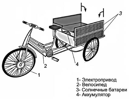 Схема велосипедной тележки