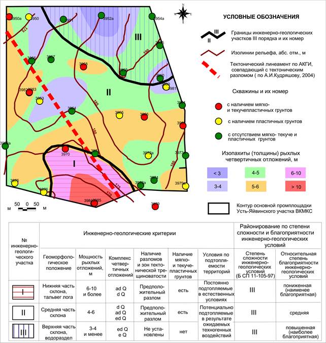 Карта инженерно геологического районирования