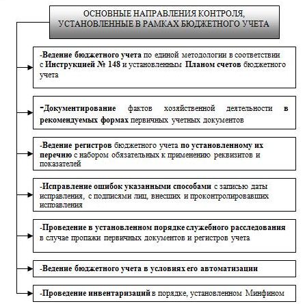 Резервы бюджетного учреждения. Контроль и учет в бюджетных учреждениях. Направления финансового контроля. Таблица внутренний контроль направления и кто проводит. Такмазян предмет основы бюджетного учета и внутреннего контроля.