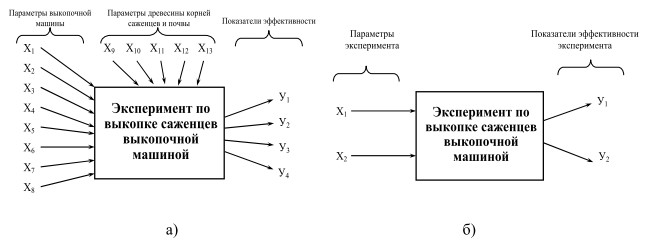 зшс