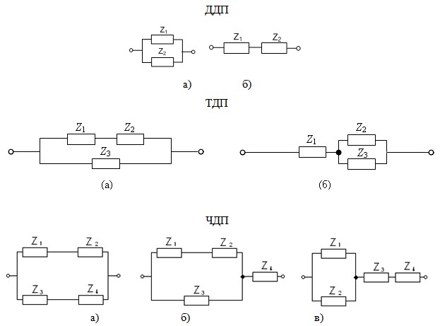 Схема замещения двухполюсника