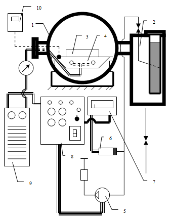 Вакуумная камера схема