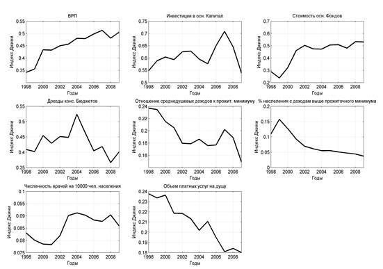 MATLAB Handle Graphics