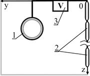 Описание: Ris1b300.tif