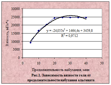 Используя рисунок 85 учебника подсчитайте сколько воды потребуется