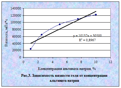 Используя рисунок 85 учебника подсчитайте сколько воды потребуется