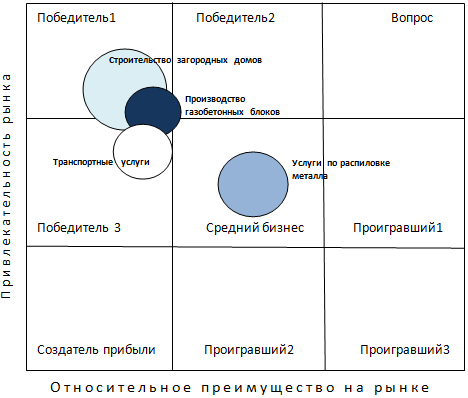Победитель1