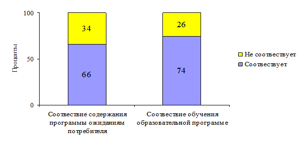 Почему масштабирование не влияет на качество векторных изображений