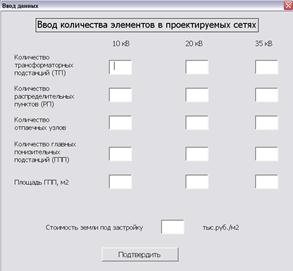 Исходные данные для разработки суточного плана графика