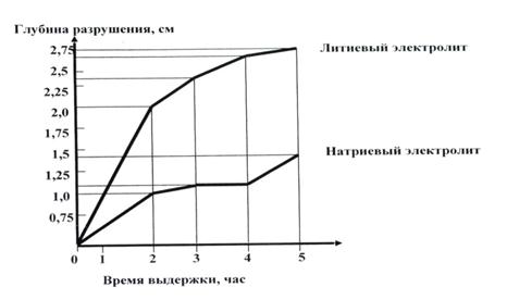 Описание: IMG_0397.JPG