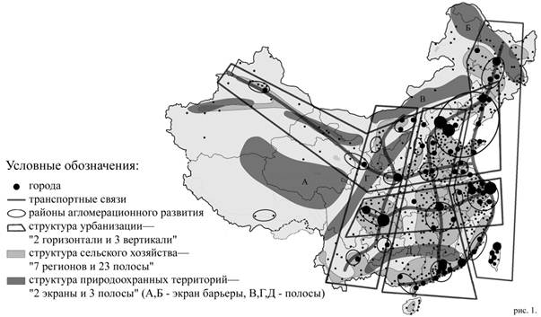 Прокуратура китая схема