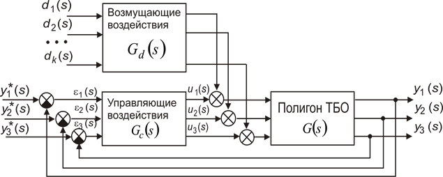 мн-м.png