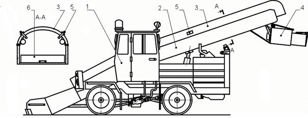 Снегоуборочная машина см 2 чертеж