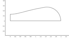 deformation_2000.png