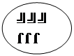 Овал: ╝╝╝
ſ ſ ſ