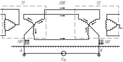 Схемы замещения линий электропередач и трансформаторов