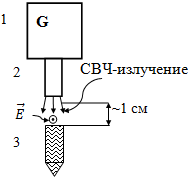 Основная схема уфо облучения