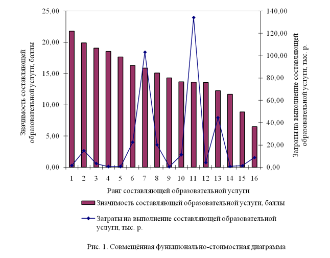 Описание гор альпы по плану 5 класс география шаг за шагом