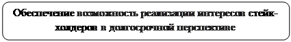 Скругленный прямоугольник: Обеспечение возможность реализации интересов стейк-холдеров в долгосрочной перспективе