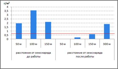 Безымянный