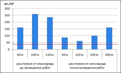 Безымянный2