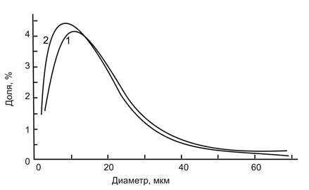 Рисунок1.jpg