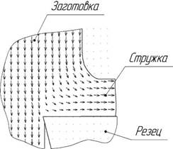 Экспериментальными образцами являются тест