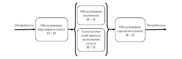 Безымянный