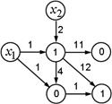 fig1