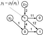 fig2