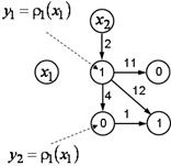 fig3