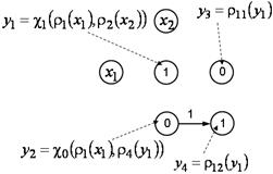 fig7
