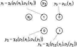 fig8