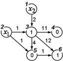 fig10