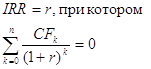 http://jurnal.org/articles/2012/ekon22/image004.png