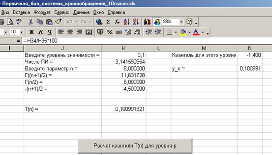 Выполняется фоновое распределение планов по расчетам