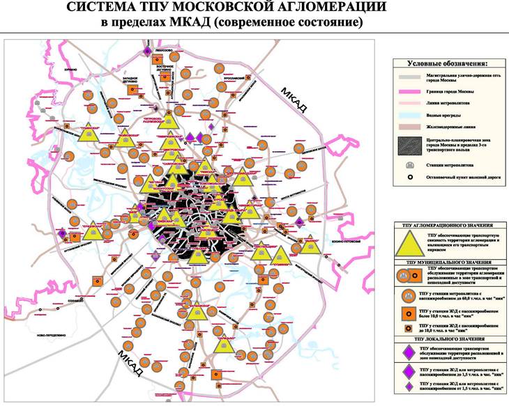 Московский транспортный узел схема