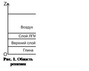 Подпись:  
Рис. 1. Область решения
