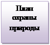 Подпись: План
охраны
природы