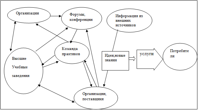 Устройства вывода данных из эвм использующие ударный способ формирования изображения из точек