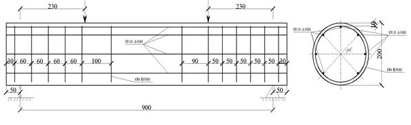 Схема диаметра d2