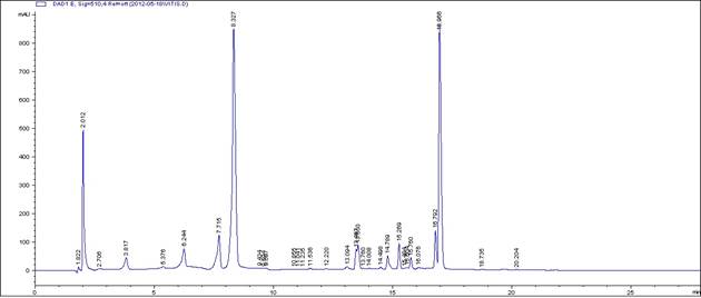 Описание: E:\Vitis good\510 nm.jpg