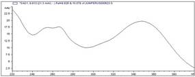 Описание: F:\Juniper\Juniper 9.913.jpg