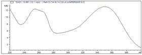 Описание: G:\Juniper 13891.jpg