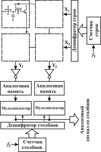 раздел 4