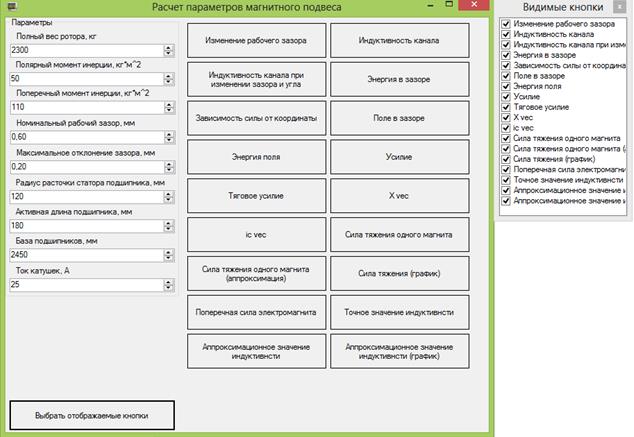 Разработка стандартных процессов инструментов шаблонов проекта