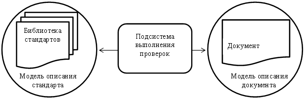 Разные проекты одного решения могут содержать классы в одном и том же пространстве имен