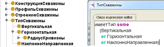 Основное ограничение проекта с помощью которого описывается область охвата проекта